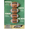 Les différentes tailles de ballon de football américain
